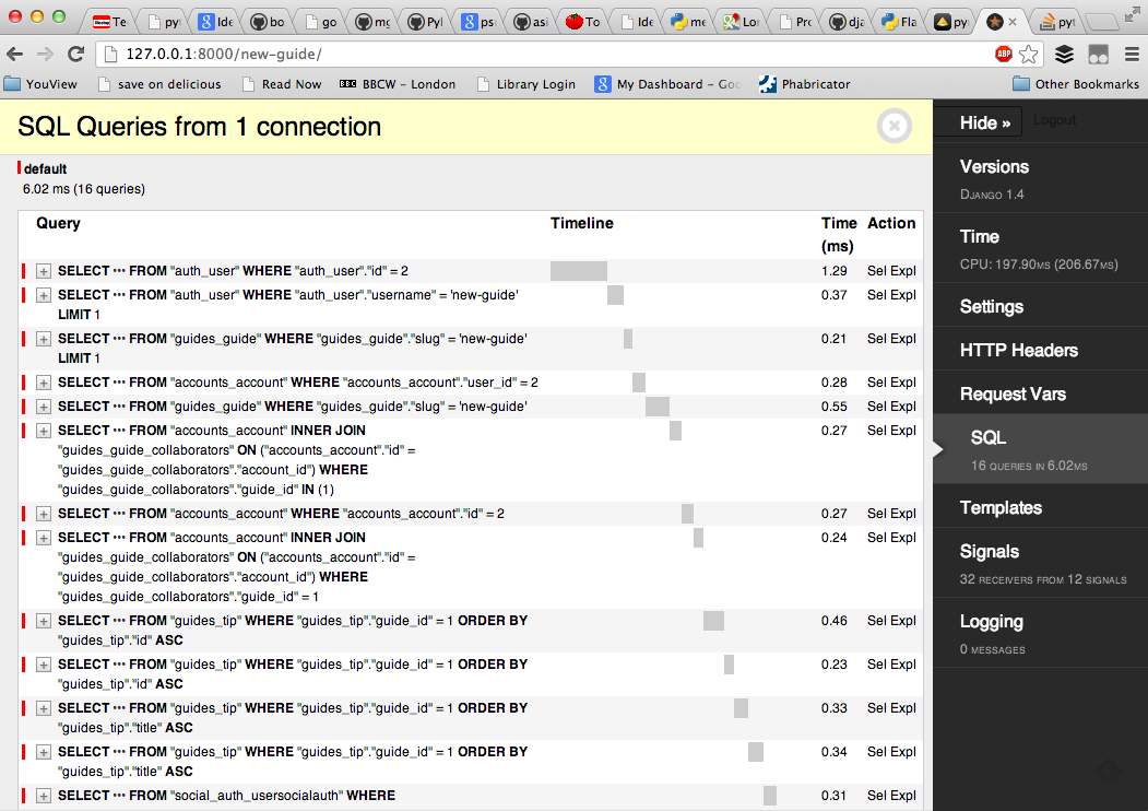 django-debug-toolbar SQL